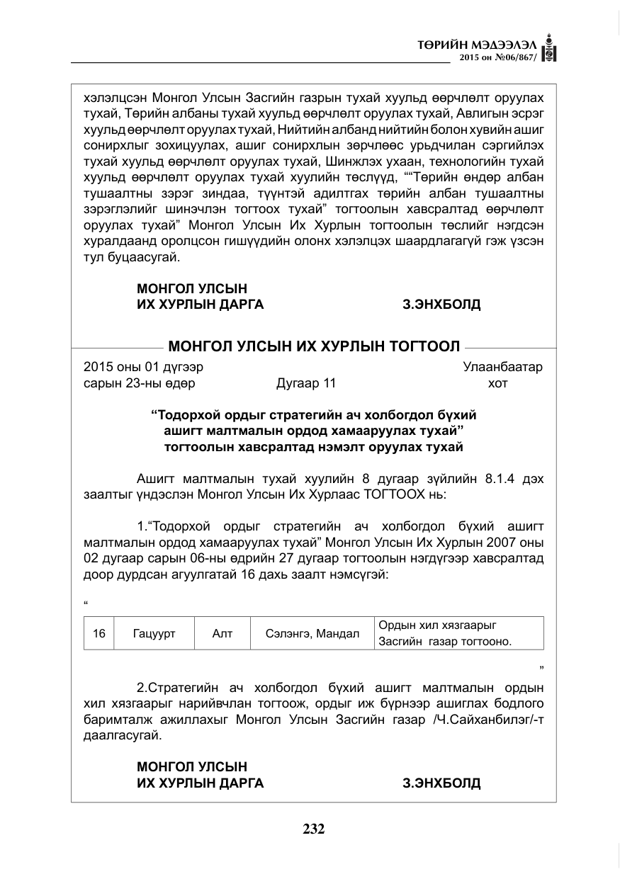 «Төрийн мэдээлэл» № 6, файлын 4-р хуудас