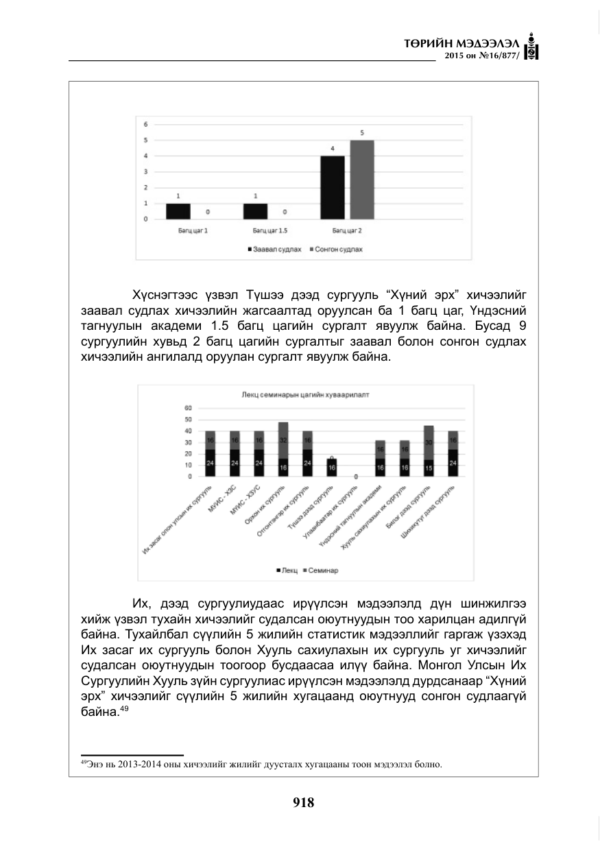 «Төрийн мэдээлэл» № 16, файлын 118-р хуудас