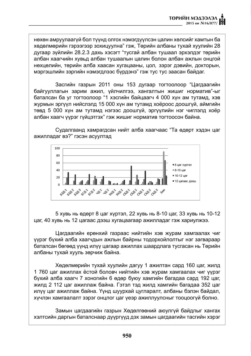 «Төрийн мэдээлэл» № 16, файлын 150-р хуудас