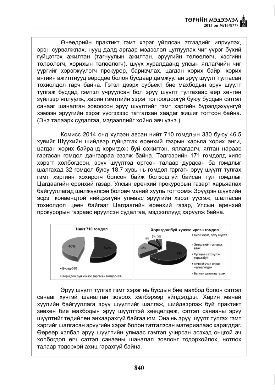 «Төрийн мэдээлэл» № 16, файлын 40-р хуудас