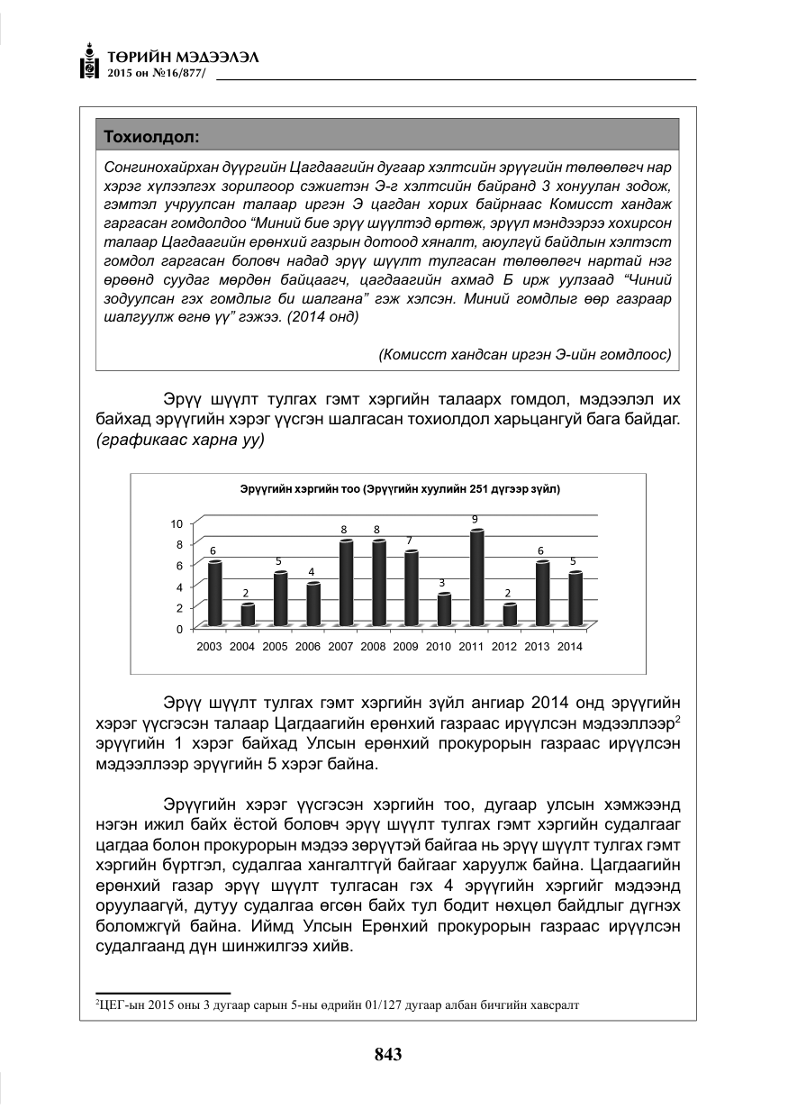 «Төрийн мэдээлэл» № 16, файлын 43-р хуудас