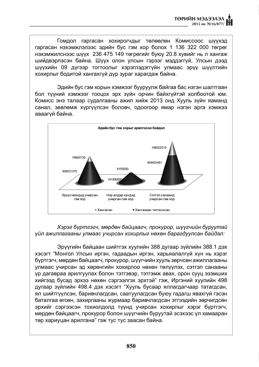 «Төрийн мэдээлэл» № 16, файлын 50-р хуудас