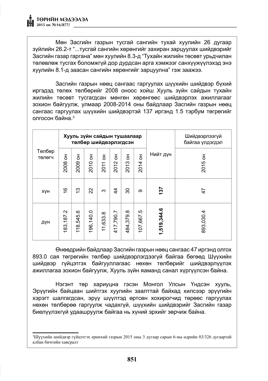 «Төрийн мэдээлэл» № 16, файлын 51-р хуудас
