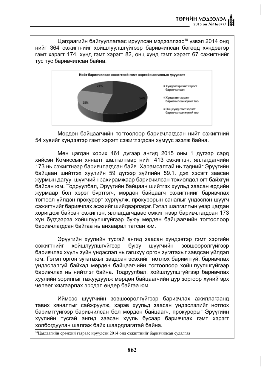 «Төрийн мэдээлэл» № 16, файлын 62-р хуудас