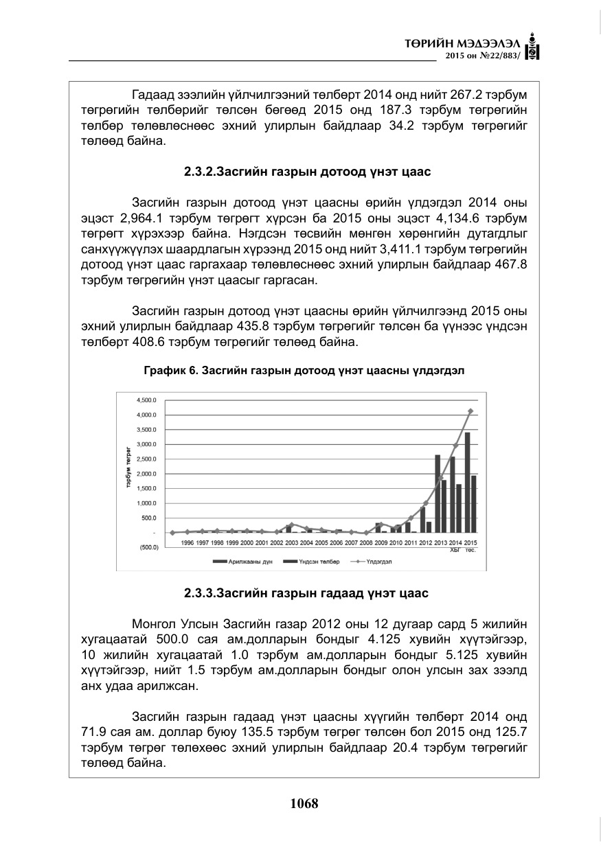 «Төрийн мэдээлэл» № 22, файлын 17-р хуудас