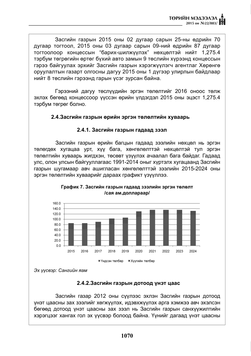 «Төрийн мэдээлэл» № 22, файлын 19-р хуудас