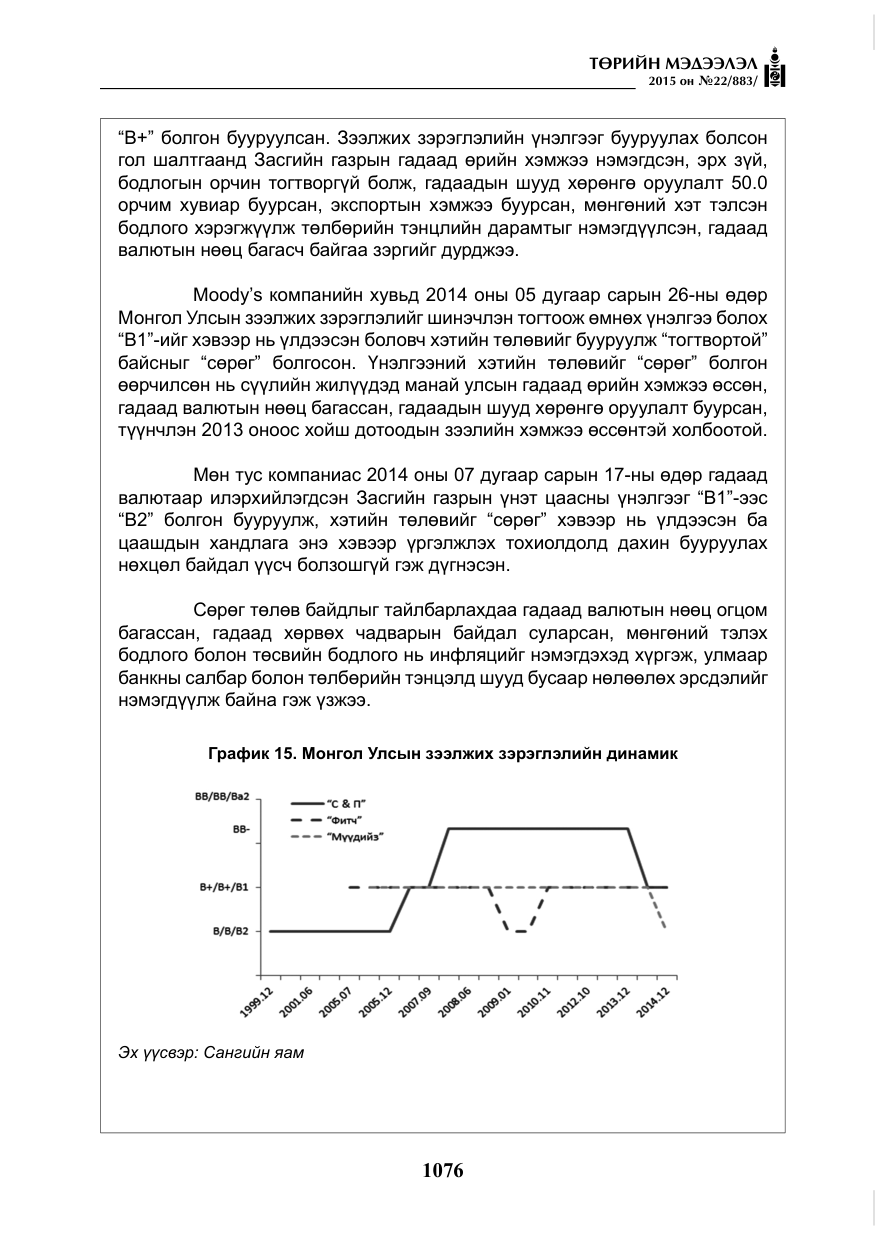 «Төрийн мэдээлэл» № 22, файлын 25-р хуудас