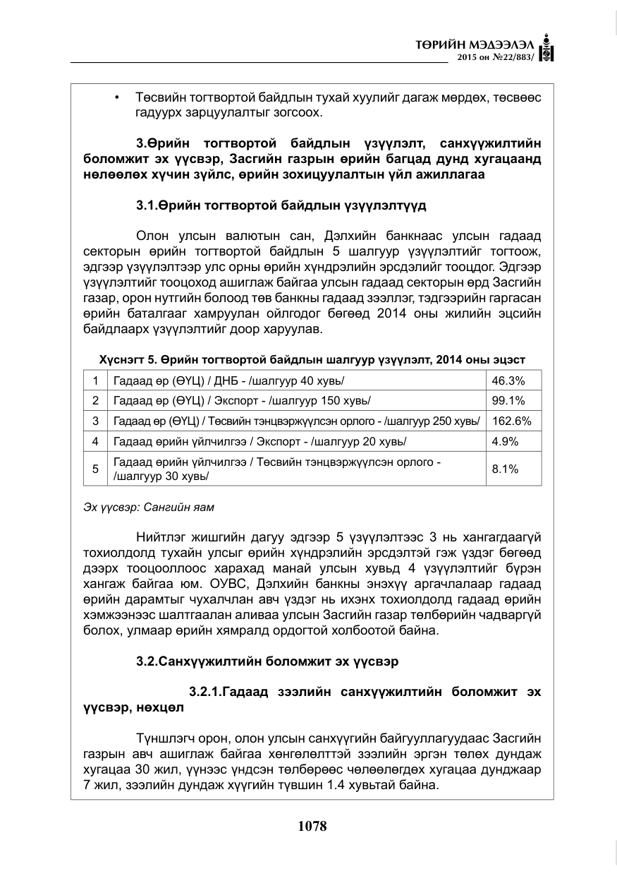 «Төрийн мэдээлэл» № 22, файлын 27-р хуудас