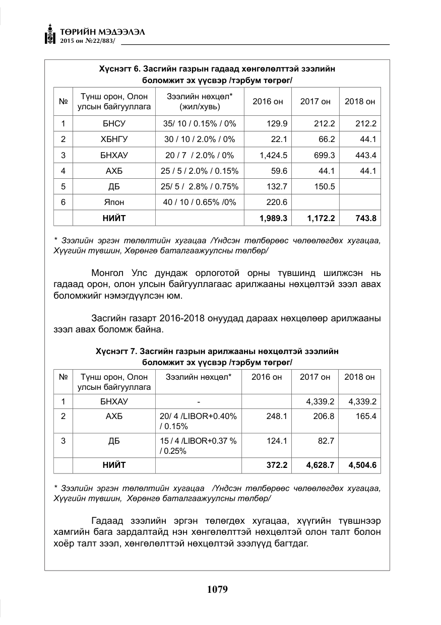 «Төрийн мэдээлэл» № 22, файлын 28-р хуудас