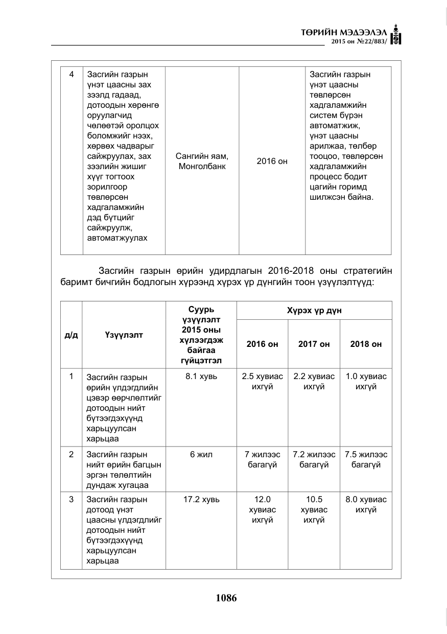 «Төрийн мэдээлэл» № 22, файлын 35-р хуудас