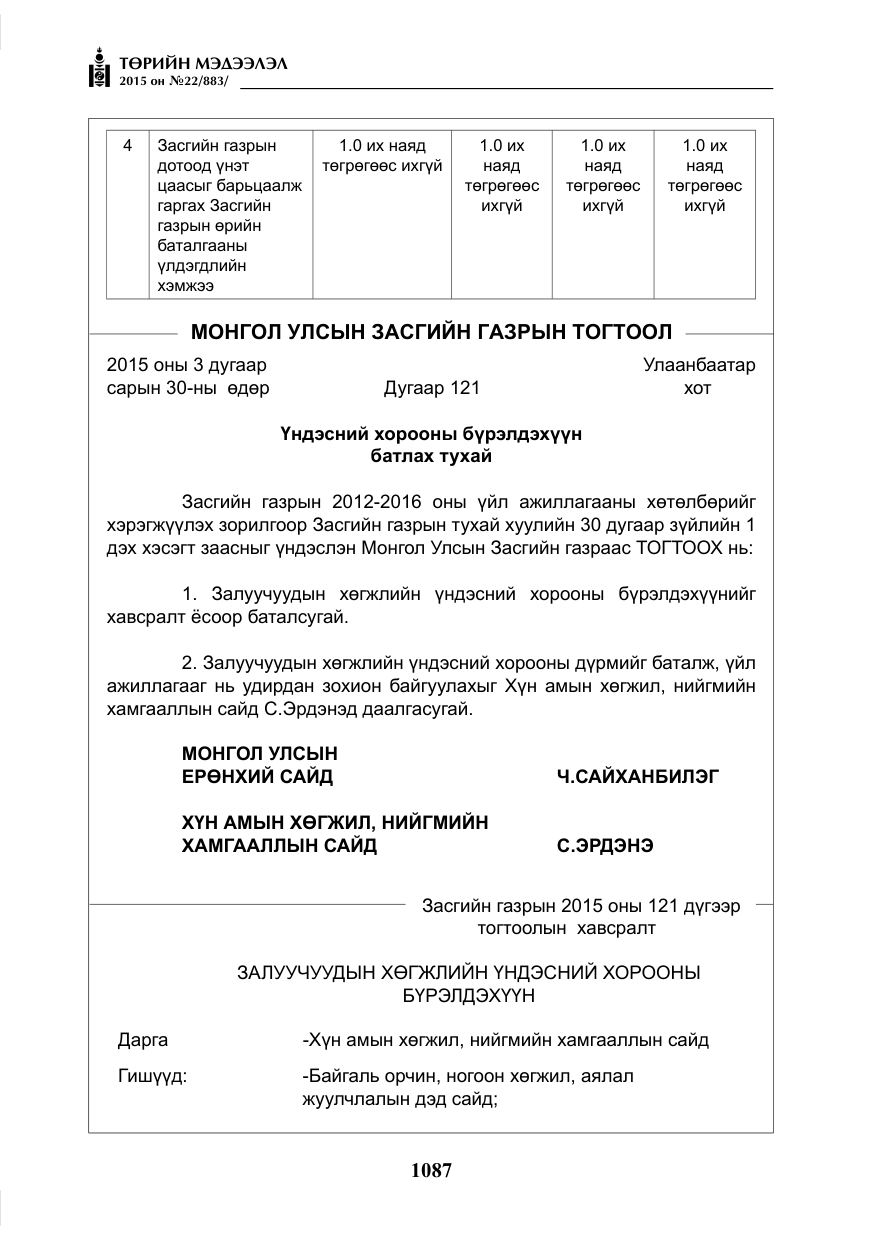 «Төрийн мэдээлэл» № 22, файлын 36-р хуудас