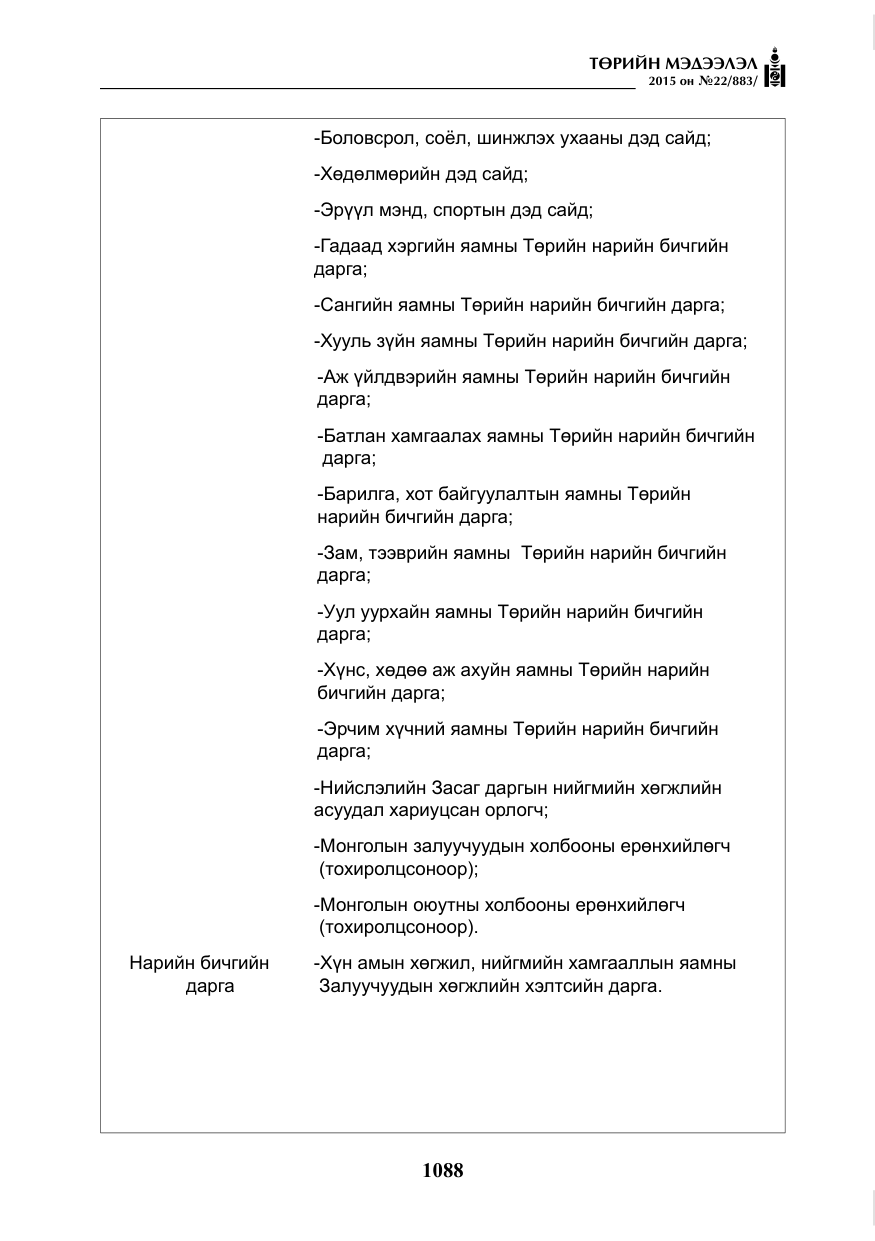 «Төрийн мэдээлэл» № 22, файлын 37-р хуудас