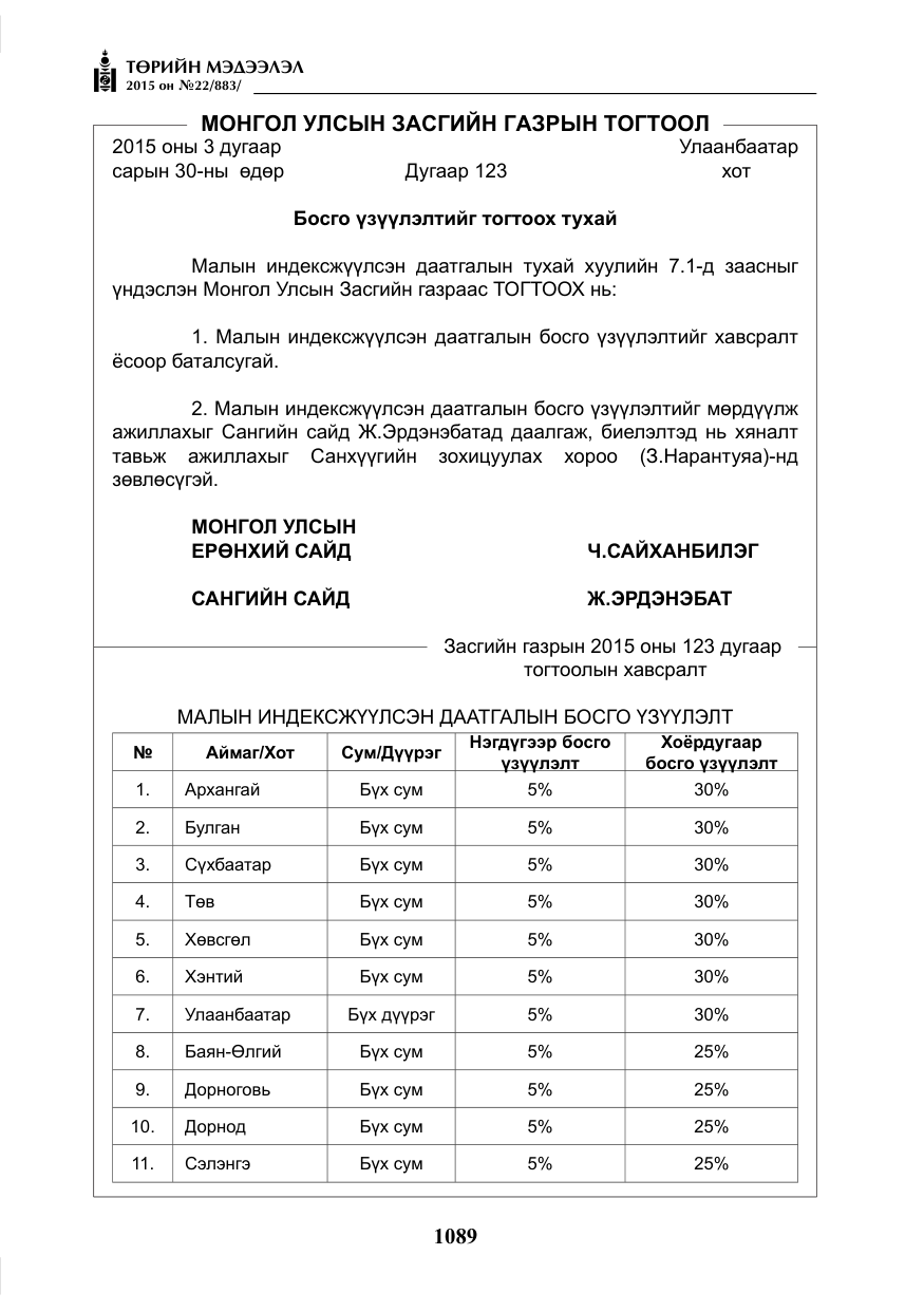 «Төрийн мэдээлэл» № 22, файлын 38-р хуудас