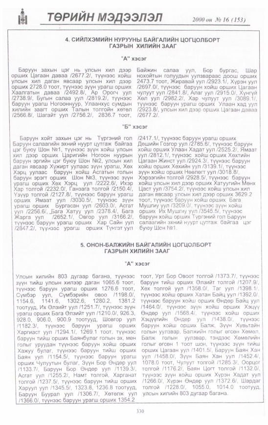 «Төрийн мэдээлэл» № 17, файлын 361-р хуудас