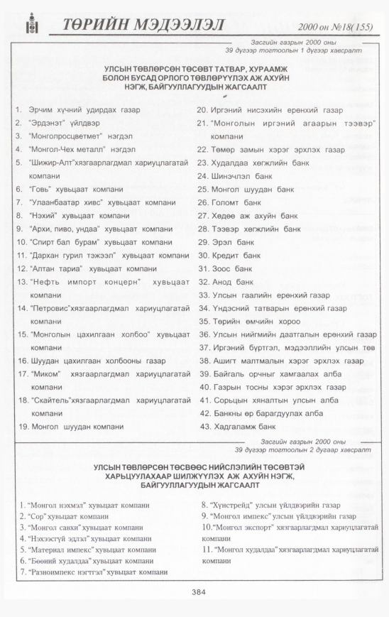 «Төрийн мэдээлэл» № 17, файлын 419-р хуудас