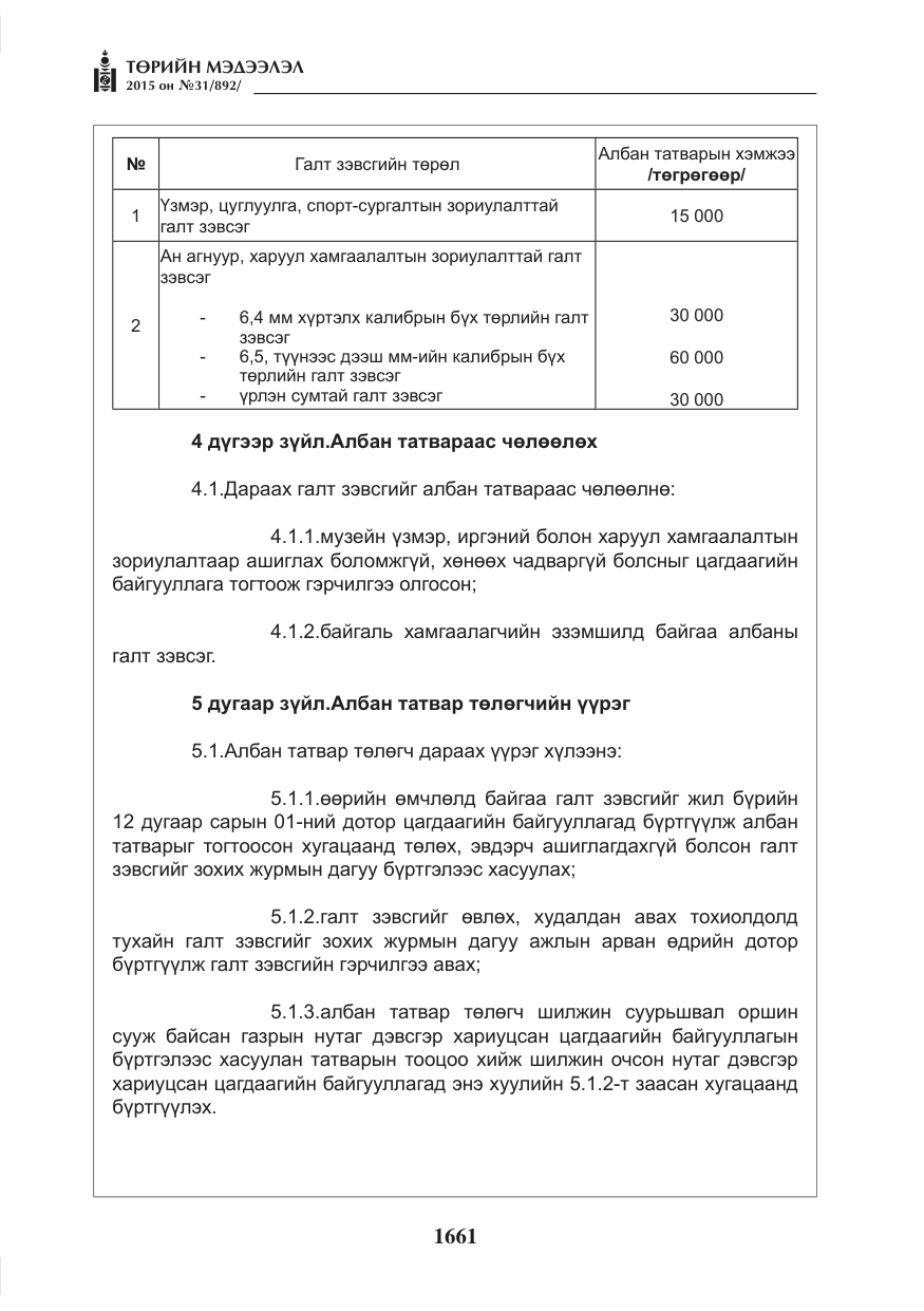 «Төрийн мэдээлэл» № 31, файлын 22-р хуудас