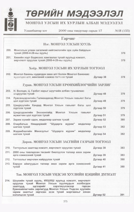 «Төрийн мэдээлэл» № 18, файлын 410-р хуудас