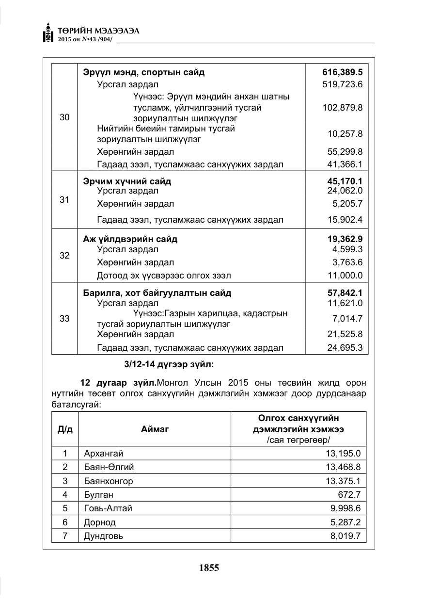 «Төрийн мэдээлэл» № 43, файлын 12-р хуудас