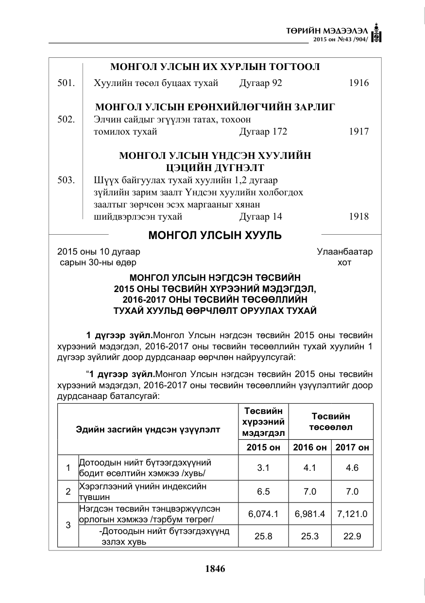 «Төрийн мэдээлэл» № 43, файлын 3-р хуудас