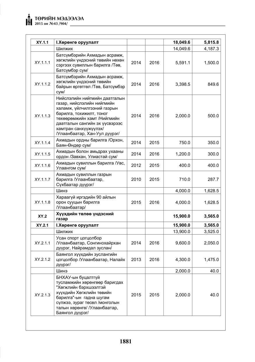 «Төрийн мэдээлэл» № 43, файлын 38-р хуудас