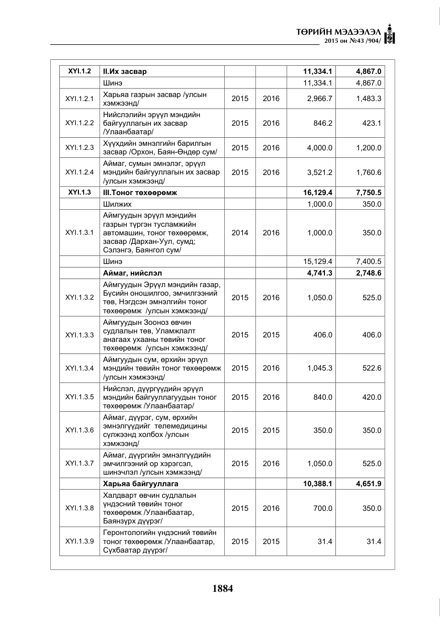 «Төрийн мэдээлэл» № 43, файлын 41-р хуудас