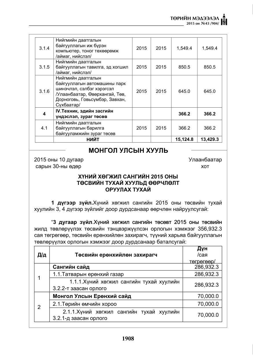 «Төрийн мэдээлэл» № 43, файлын 65-р хуудас
