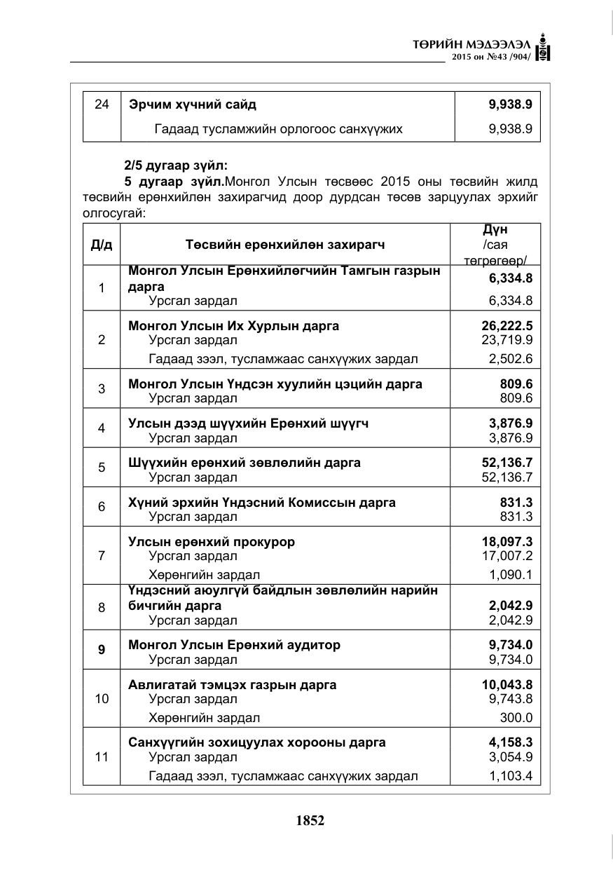 «Төрийн мэдээлэл» № 43, файлын 9-р хуудас