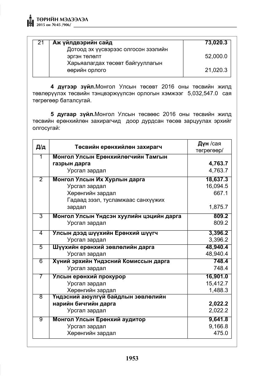 «Төрийн мэдээлэл» № 45, файлын 10-р хуудас