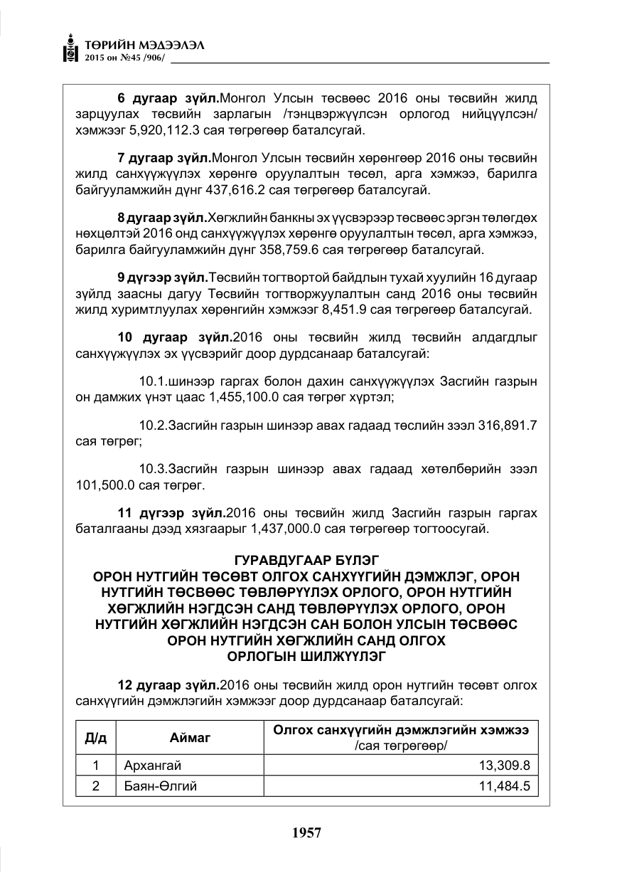«Төрийн мэдээлэл» № 45, файлын 14-р хуудас