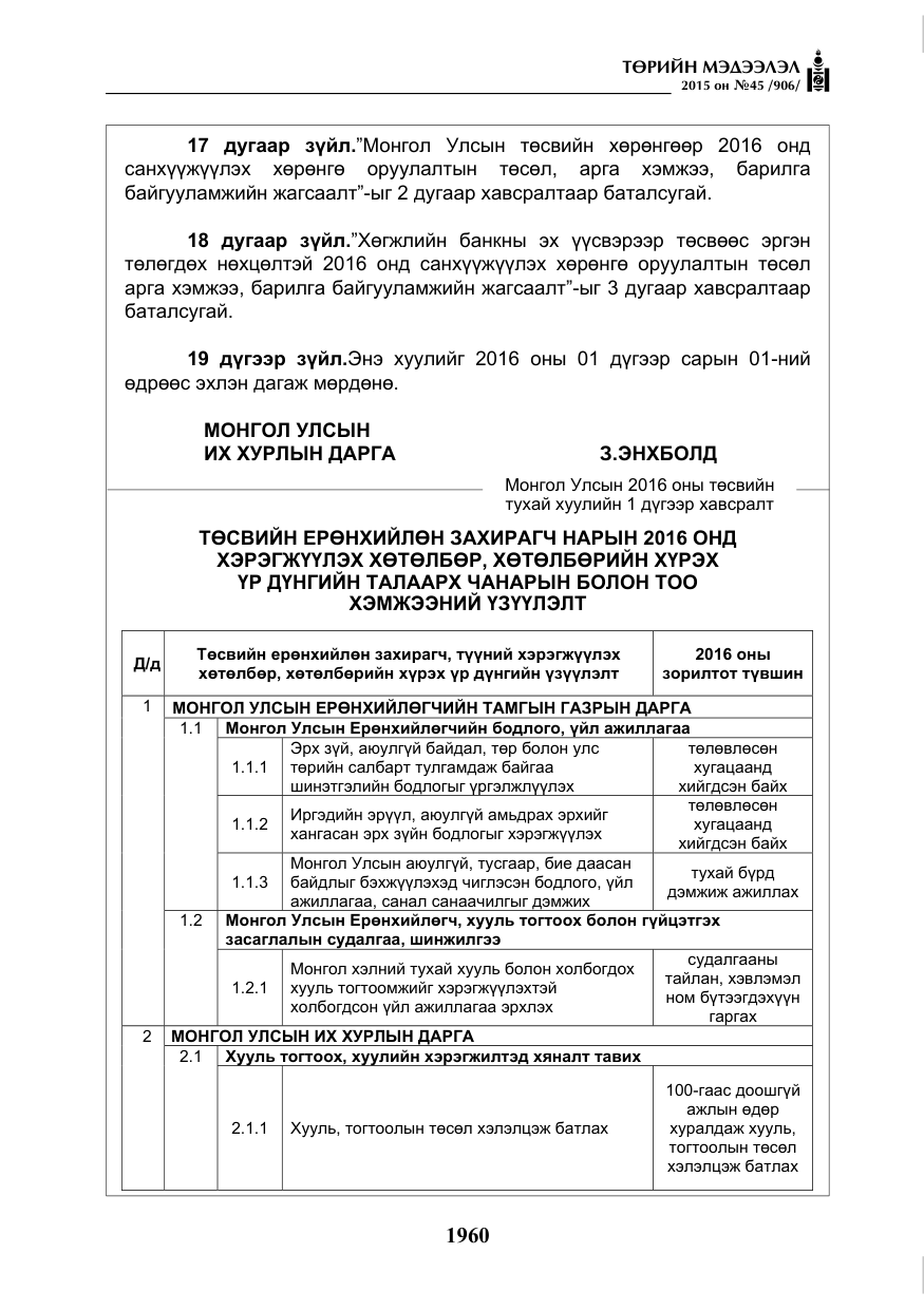«Төрийн мэдээлэл» № 45, файлын 17-р хуудас