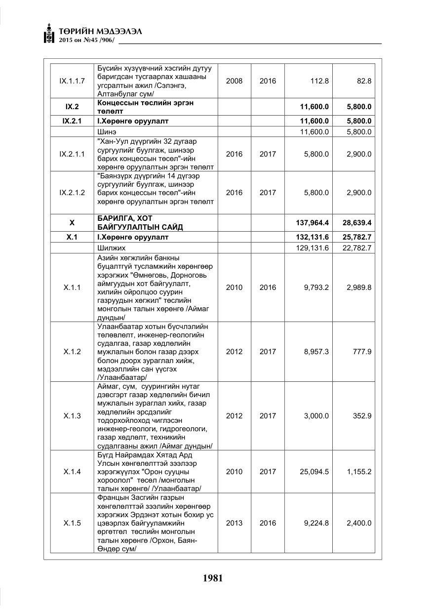 «Төрийн мэдээлэл» № 45, файлын 38-р хуудас