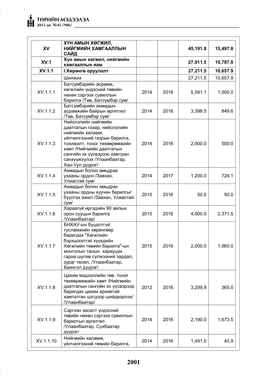 «Төрийн мэдээлэл» № 45, файлын 58-р хуудас
