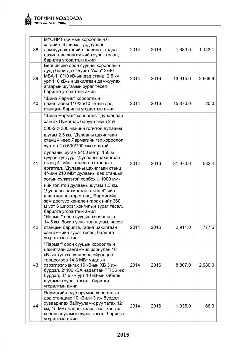 «Төрийн мэдээлэл» № 45, файлын 72-р хуудас