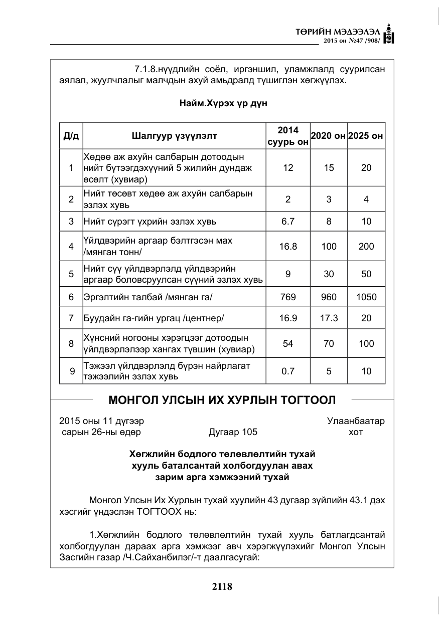 «Төрийн мэдээлэл» № 47, файлын 43-р хуудас