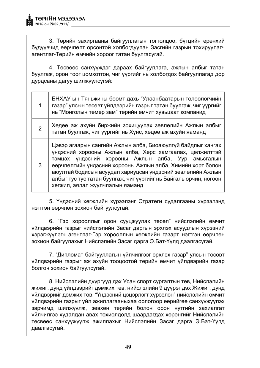 «Төрийн мэдээлэл» № 2, файлын 10-р хуудас