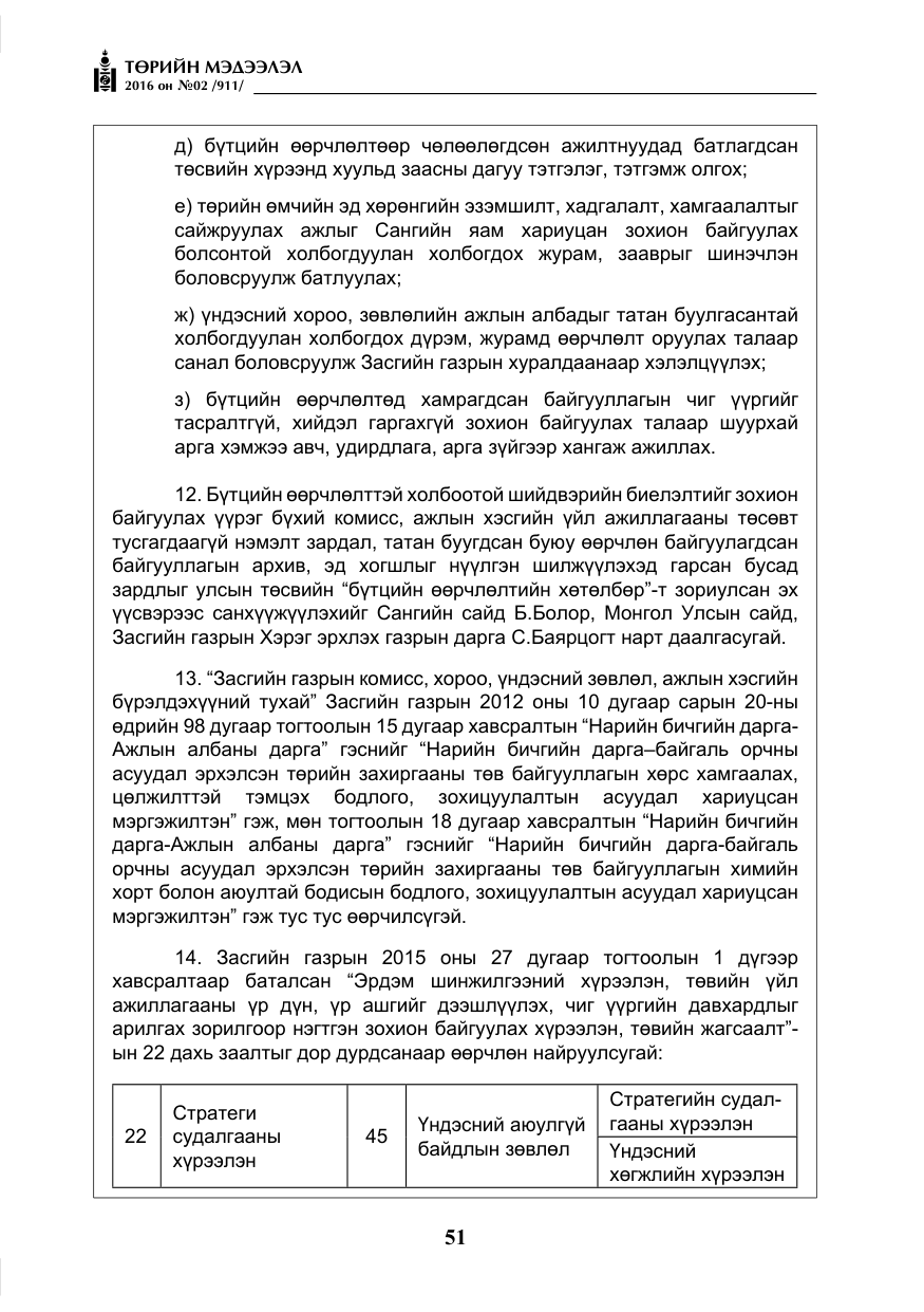 «Төрийн мэдээлэл» № 2, файлын 12-р хуудас