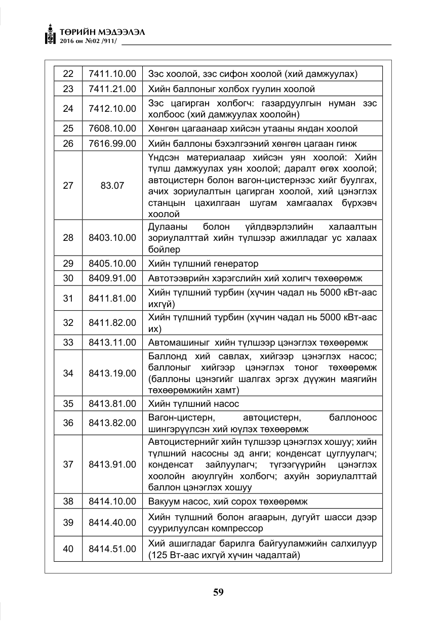 «Төрийн мэдээлэл» № 2, файлын 20-р хуудас