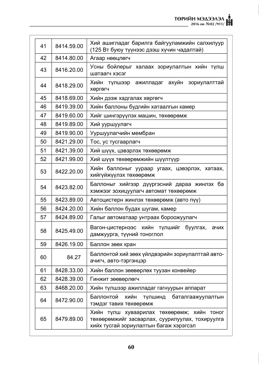 «Төрийн мэдээлэл» № 2, файлын 21-р хуудас
