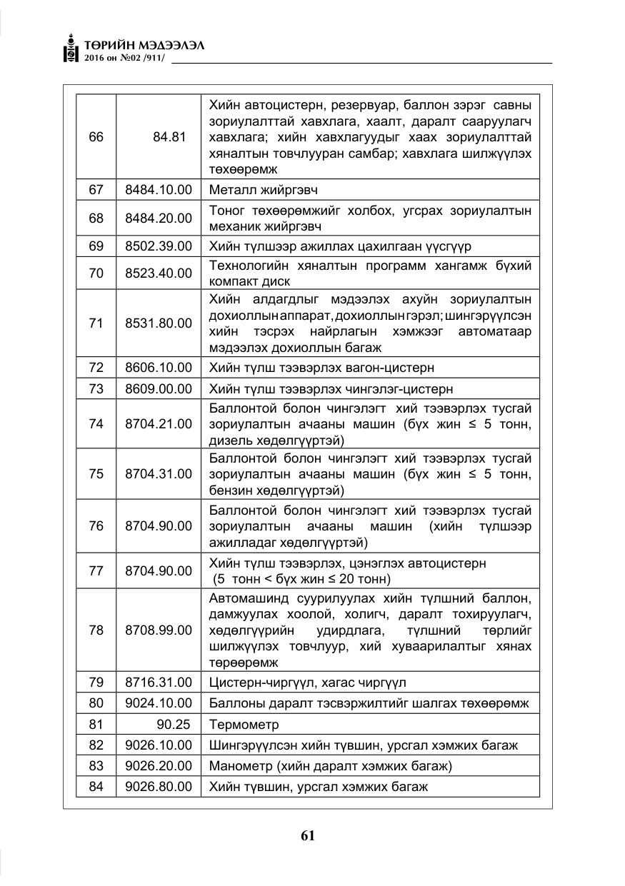 «Төрийн мэдээлэл» № 2, файлын 22-р хуудас