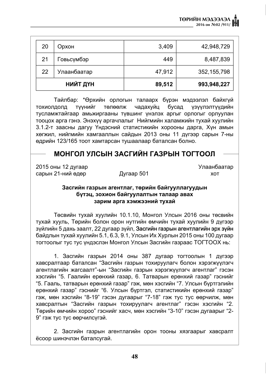 «Төрийн мэдээлэл» № 2, файлын 9-р хуудас