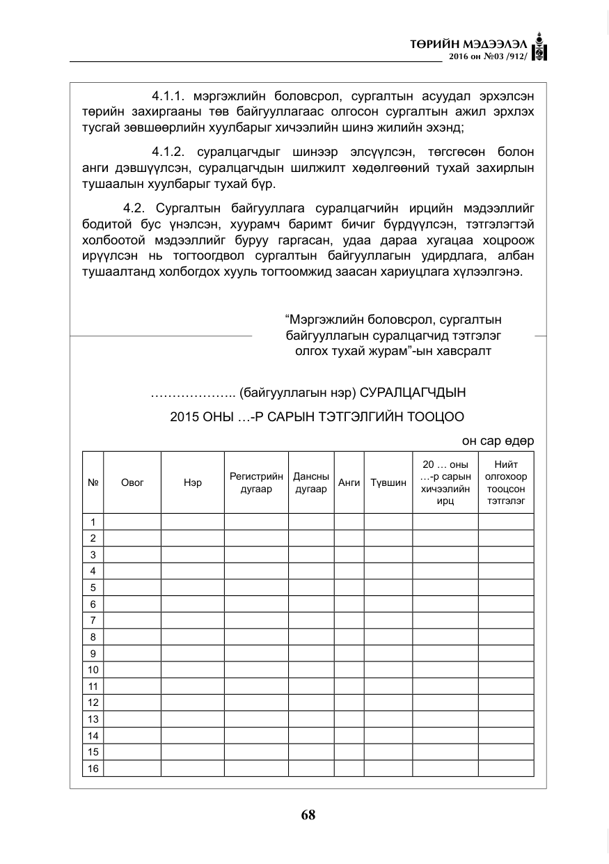 «Төрийн мэдээлэл» № 3, файлын 5-р хуудас