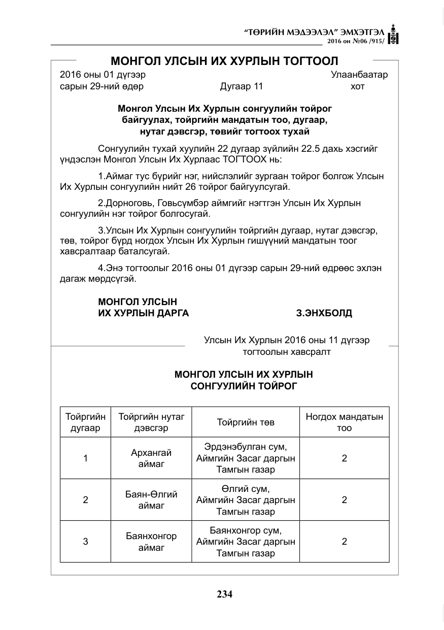 «Төрийн мэдээлэл» № 6, файлын 7-р хуудас