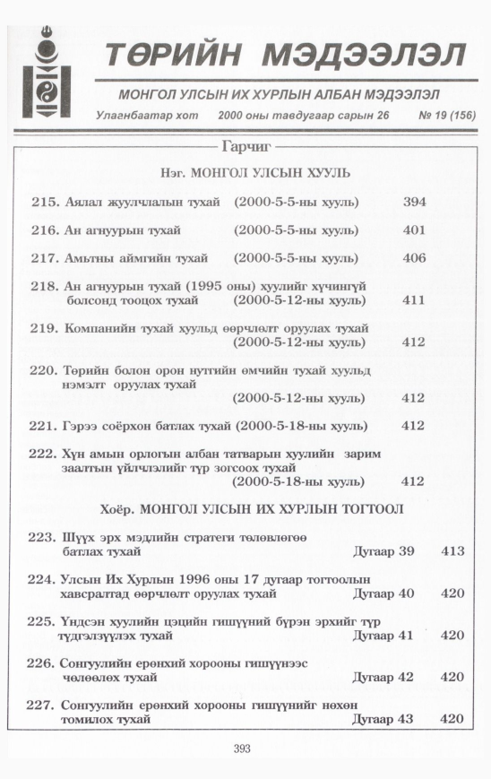 «Төрийн мэдээлэл» № 22, файлын 432-р хуудас