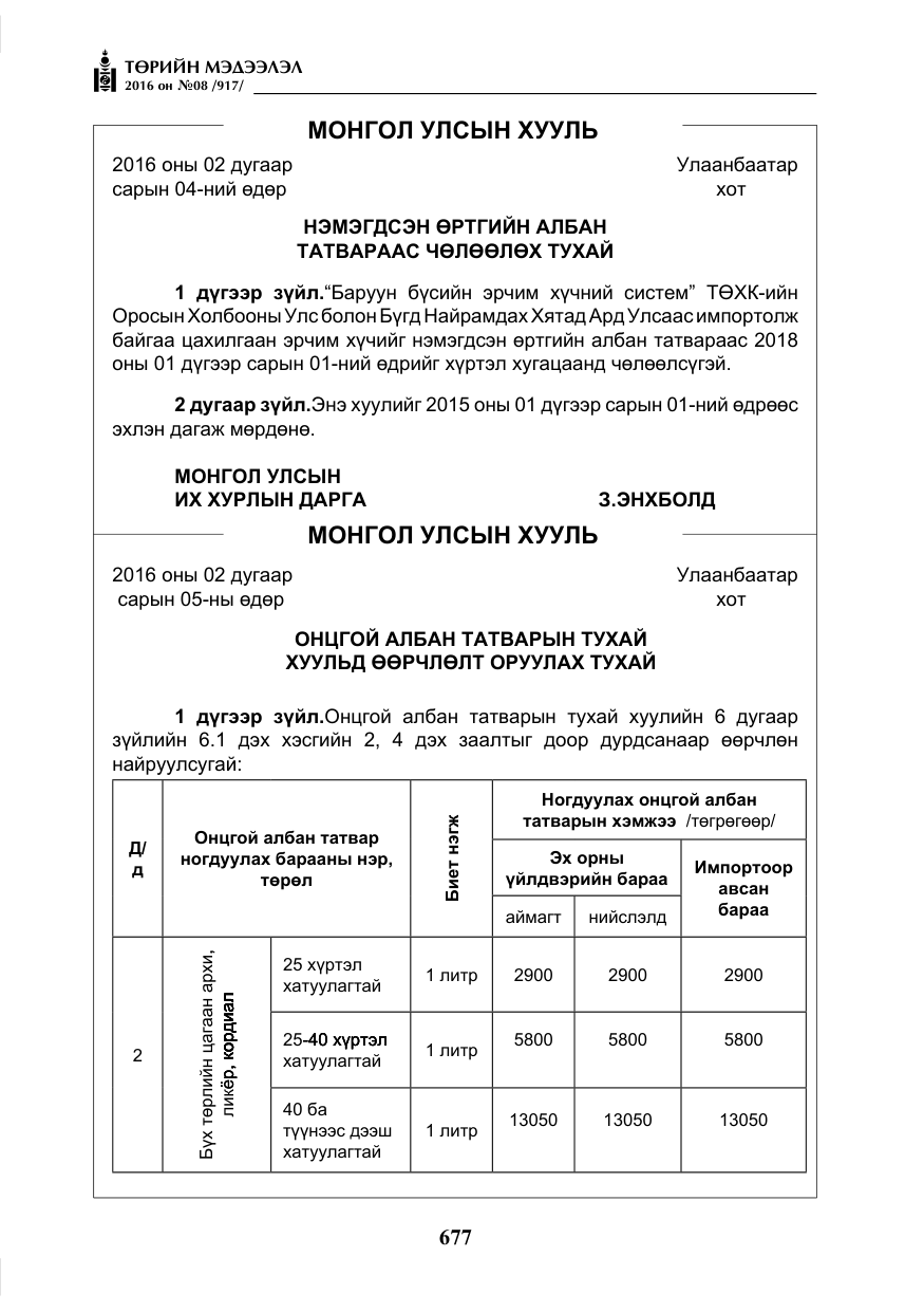 «Төрийн мэдээлэл» № 8, файлын 250-р хуудас