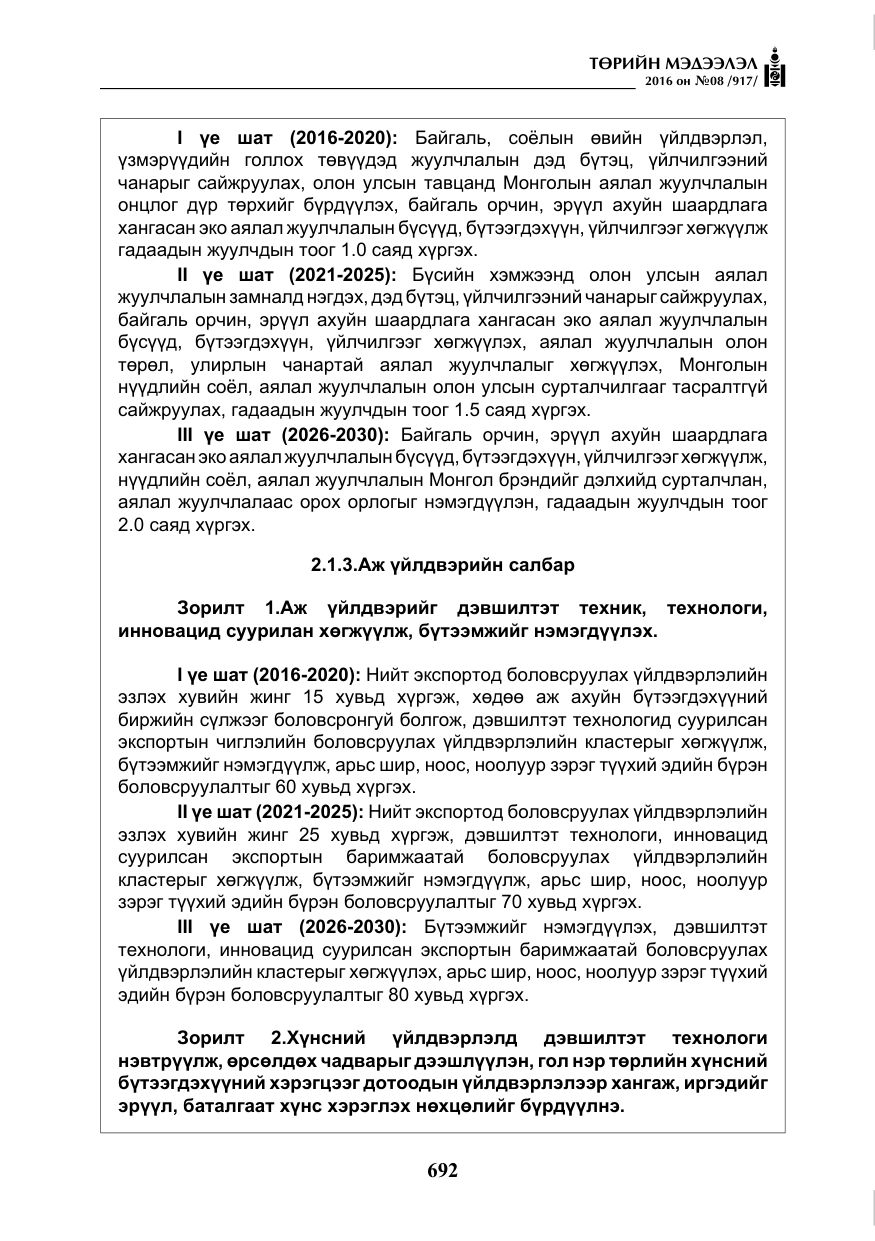 «Төрийн мэдээлэл» № 8, файлын 265-р хуудас