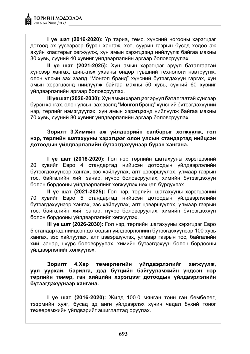 «Төрийн мэдээлэл» № 8, файлын 266-р хуудас