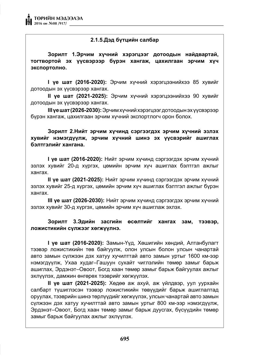 «Төрийн мэдээлэл» № 8, файлын 268-р хуудас