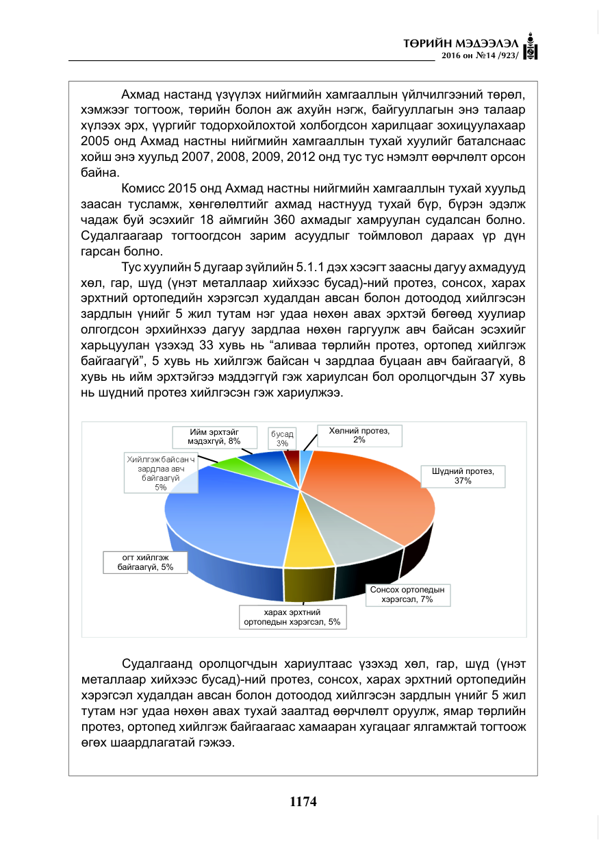 «Төрийн мэдээлэл» № 14, файлын 107-р хуудас