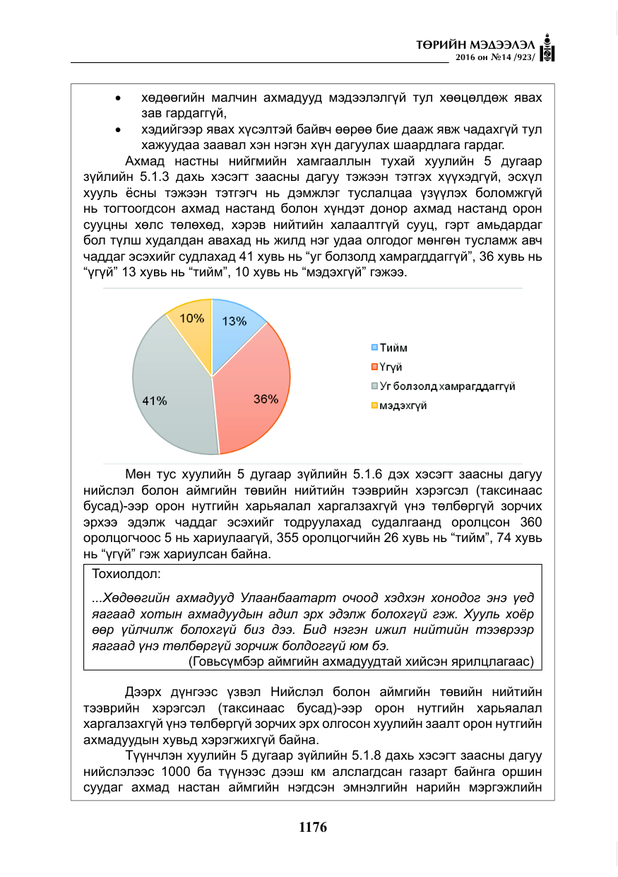 «Төрийн мэдээлэл» № 14, файлын 109-р хуудас