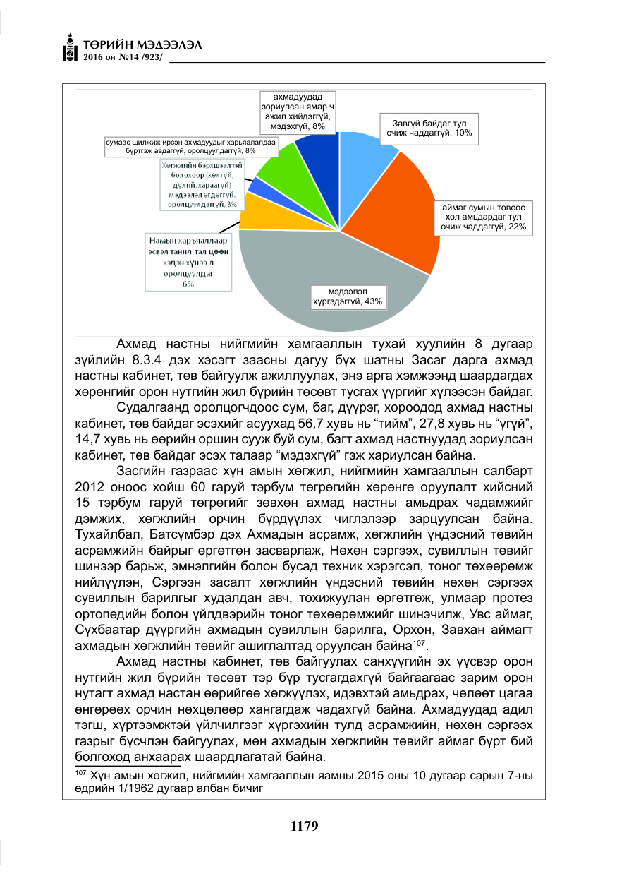 «Төрийн мэдээлэл» № 14, файлын 112-р хуудас